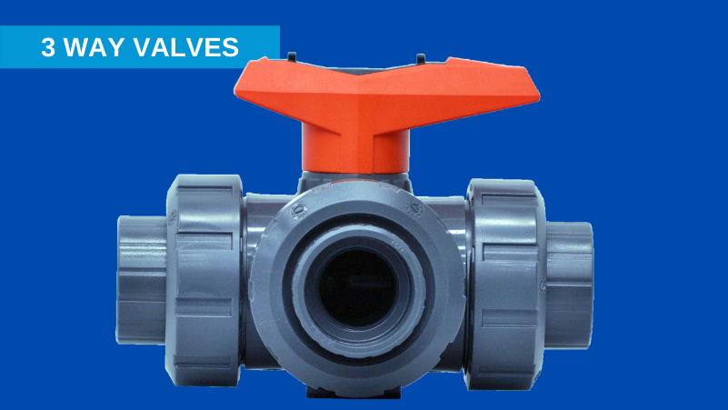 Three-way valves: in, out and roundabout!